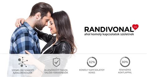 alkalmi randi|Randivonal társkereső Ahol komoly kapcsolatok születnek